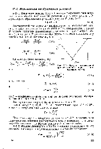 Рис. У-4. Профили концентраций для <a href="/info/6344">мгновенной реакции</a> на основе пленочной модели.