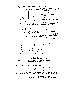 Рис. 99. <a href="/info/418063">Влияние молекулярного веса</a> и состава смеси на <a href="/info/1618606">критическую энергию воспламенения</a> от <a href="/info/310761">электрической искры</a> 1 —метан 2 — этан 3 —бутан 4 —гептан. 