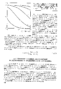 Рис. 18.4. Зависимость коэффициента эффективности вертикального гравитационного сепаратора г от <a href="/info/1367178">расхода газа</a> для различных значений с1, м 