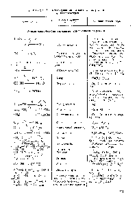 Таблица 8. <a href="/info/1725896">Классификация каталитических реакций</a> и катализаторов