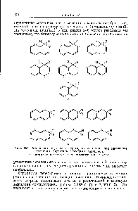 Рис. 157. Резонансные <a href="/info/1376999">структуры переходных состояний</a> при замещении молекулы нафталина свободным радикалом. а — замещение в а-положение б —замещение в Э-положение.