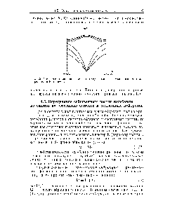 Рис. 4.9. <a href="/info/1710474">Дисперсионные зависимости</a> для двухатомного <a href="/info/696973">трехмерного кристалла</a> (<a href="/info/1322630">первая зона</a> Бриллюэна)
