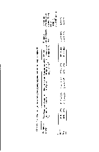 Таблица 3.6. Разновидности и свойства гранулированного <a href="/info/755">сополимера</a> неофлона