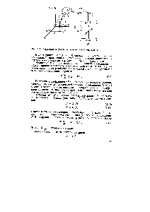 Рис. 2.3. <a href="/info/1868528">Линеаризация уравнения методом</a> малых отклонений