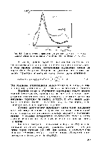 Рис. 8.1. <a href="/info/1585832">Полные сечения</a> процессов фоторождения ур- п п и ур-> я р. Данные взяты из компиляций РщИ е1 а1, 1977 и Мете е1 а1., 1977