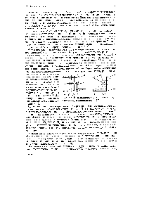 Рис. 5.3. Кристаллические решетки хлорида натрия (а) и хлорида цезия б).