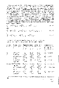 Таблица 15.2. Рассчитанные и экспериментальные (в скобках) <a href="/info/142419">параметры взаимодействия первого</a> порядка для тройных систем