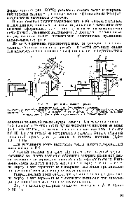 Рис. 12. <a href="/info/185974">Червячный литьевой</a> агрегат.