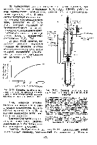 Рис. 1У-25. <a href="/info/1589228">Влияние изменения давления</a> на <a href="/info/6301">скорость реакции</a> в производстве концентрированной азотной кислоты из жидких окислов азота.