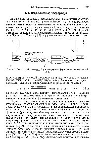 Рис. 8.1. <a href="/info/140867">Ферментный электрод</a> (а) и электрод с ферментным реактором (б) 