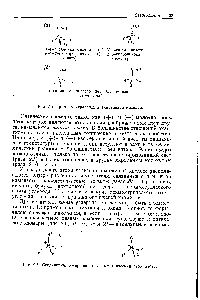Рис. 2.6. Соединения, содержащие <a href="/info/10974">асимметрический атом</a> азота.