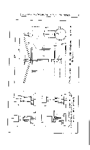 Рис. 37. Схема отбортовки труб штамповкой /, II, III и IV — после довательность операций