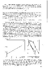 Рис. 6.27. <a href="/info/39461">Зависимость числа</a> разрывов макромолекул (уел. ед.) за 30 мин окисления полипропилена от концентрации 2,2 -метиленбис (4-метил-6-трет-бутилфенола) (по данным [350]), (а) и изменение <a href="/info/5998">характеристической вязкости</a> полипропилена при окислении в присутствии 0,023 моль/кг 2,2 -метиленбнс (4-метил-6-трет-бутилфенола) (б) без добавок (1) и с добавкой 0,05 моль/кг дилау-рилтиоднпропионата (2) и дифенилизооктилфосфита (3).