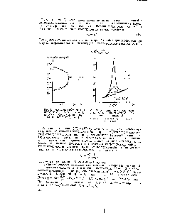 Рис. 2. <a href="/info/320709">Теплопроводность системы</a> нитробензол— н. гексан (63,0 вес.% нитробензола) в однофазной и <a href="/info/224199">двухфазной области</a> поданным [2]