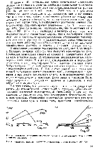 Рис. 3. Зависимость <a href="/info/133480">протонного химического сдвига</a> 6 от концентрации 5102 в калийсиликатных растворах (С).