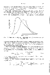 Рис. 16. <a href="/info/622480">Вероятностные функции</a> несимметричного (/) и нормального (2)