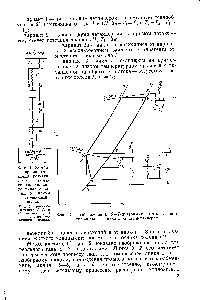 Фиг. 2. Изображение в 5—Г-диаграмме схемы <a href="/info/1103850">газового холодильного цикла</a> с одним детандером.