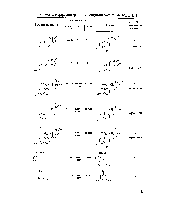 Таблица 21. Фторирование органических соединений реагентом 66 [162, 177, 178]