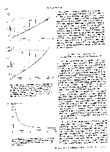 Рис. 3. Ход <a href="/info/21565">изменения давления</a> (а) и температуры (б) в одноступенчатом (1), двухступенчатом (2) и трехступенчатом (3) <a href="/info/146520">процессе конверсии</a> метана (р = 11) 4 -предельная адиабатно-изоэнтропная траектория. Сплошные прямые - стадии <a href="/info/928376">адиабатного сжатия</a>, пунктирные прямые - <a href="/info/1759501">стадии химического превращения</a> в адиабатическом реакторе.