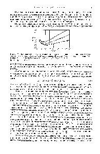 Рис. 17. <a href="/info/1687883">Влияние температуры колонки</a> и <a href="/info/798861">скорости газа</a>-носптеля и на <a href="/info/68937">высоту эквивалентной теоретической тарелки</a> Н на примере 2,3-днметилбутана на <a href="/info/39730">колонке длиной</a> 1 м. заполненной 39% карбовакса 400 (Даффилд и Роджерс, 1960).