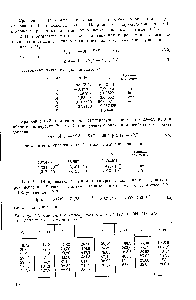 Таблица 3.4. Давление р насыщенных паров дейтерия [156, 217, 218, при различных температурах Т