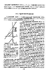Рис. 14.4. <a href="/info/154504">Кривые термического</a> анализа 