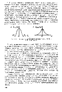 Рис. VII. 1. Оценки корреляционной функции (а) и спектральной плотности (б).