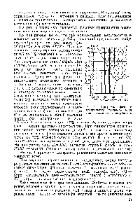 Рис. 4, Диаграмма фазовых превращений мыльного к чея-под действием электролитов.