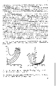 Рис. 3.8. Расчетные кривые погрешности измерения в <a href="/info/69135">методе полной</a> (двусторонней) дифференциальной фотометрии [122].