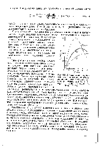 Рис. 111.10. Заврсимость мутности от <a href="/info/1263069">диаметра шариков</a> монодисперсных эмульсий при трех <a href="/info/1176801">различных длинах волн</a> ( г /ис = 1,09) (Голден и Фиппс, 1960).