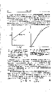 Фиг. 1. <a href="/info/796492">Графическое представление</a> <a href="/info/332795">интегрального уравнения</a> Анри (уравнение 4).