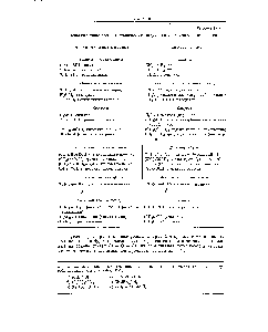 Таблица 31-1 <a href="/info/1693412">Основные типы кремнийорганических</a> соединений и их углеродные аналоги 