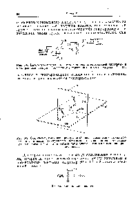 Рис. 3-7. Соединение, имеющее <a href="/info/294386">прохиральный центр</a>, связанный с двумя другими идентичными <a href="/info/294386">прохиральными центрами</a>. Имеются два типа диастерео-<a href="/info/936841">нулевых плоскостей</a> а и а и четыре пары диастереотопных атомов водорода