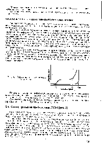 Рис. 4. <a href="/info/15557">Термомеханические кривые</a> полимеров.