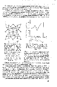 Рис. 83. <a href="/info/72040">Стойкость сплавов</a> системы Сг— 81 к окислению при нагревании на воздухе (1300°), по Кифферу, Бенезовскому и Шроту (1953 г.).