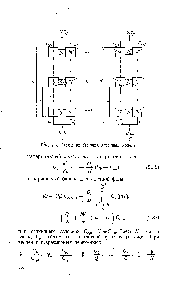 Рис. 2.3. <a href="/info/69155">Схемы простейших</a> ячеечных <a href="/info/671283">моделей материальный баланс</a> для пузырьковой фазы