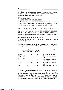 Таблица 11.1. Ориентация и приблизительные относительные скорости нитрования монозамещенных бензолов СбН,2