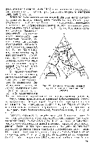 Рис. 59, Основные элементы строения диаграммы <a href="/info/3277">состояния трехкомпонентной</a> системы