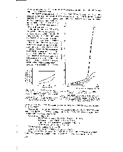 Рис. 4. <a href="/info/15283">Катодная поляризация</a> при осаждении сплава Со — I = 75°.