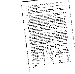 Таблица 3.6. <a href="/info/15368">Влияние температуры</a> прокаливания ванадий-титаноксидного катализатора на конверсию и <a href="/info/31978">селективность окисления</a> о-ксилола при 350 С [1421
