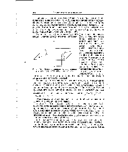 Рис. 50. <a href="/info/33158">Пространственная модель</a> я-связи в этилене (см. также рис. 7 на стр. 25).