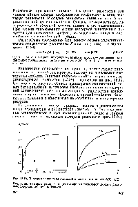 Рис. 15.19. <a href="/info/336674">Изотерма равновесия</a> <a href="/info/1104">лимонной кислоты</a> на анионите ЭДЭ-10П