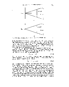 Рис. 16.1. Уровни <a href="/info/16889">энергии протона</a> (а) и электрона (б) в магнитном поле.