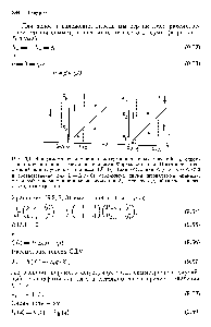 Рис. 9.1. <a href="/info/1657080">Зависимость стационарных</a> детерминированных значений лгз, описывающих <a href="/info/2856">стационарные состояния</a> в модели Ферхюльста от X. <a href="/info/332342">Пространство состояний</a> для <a href="/info/24332">случайного процесса</a> (X lt) (для состояний случая Я. — Д < О