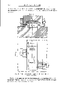 Рис. 9. <a href="/info/13990">Схема установки</a> щелевых горелок на газовой вагранке.