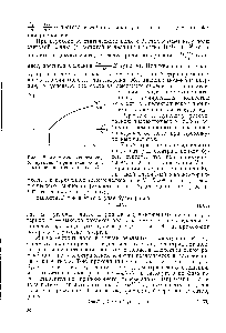 Рис. 4. <a href="/info/706005">Зависимость поляризации</a> Р от времени t при внезапном <a href="/info/366495">приложении постоянного</a> поля Е.