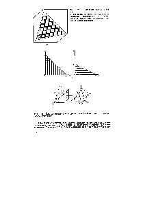 Рис. 1.68. <a href="/info/70739">Кристаллографические индексы</a> граней кубического и октаэдрического кристаллов