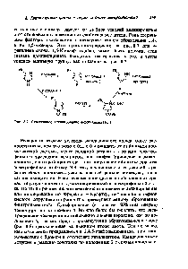 Рис. 8.7. <a href="/info/31976">Селективное алкилирование</a> 4-фенилимидазола.