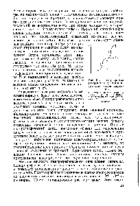 Рис. 99. Полярограмма трилоната кадмия в <a href="/info/219998">присутствии ионов</a> циркония 