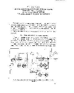 Рис. 1. <a href="/info/716084">Технологическая схема агрегата синтеза аммиака</a> и его стабилизируемые